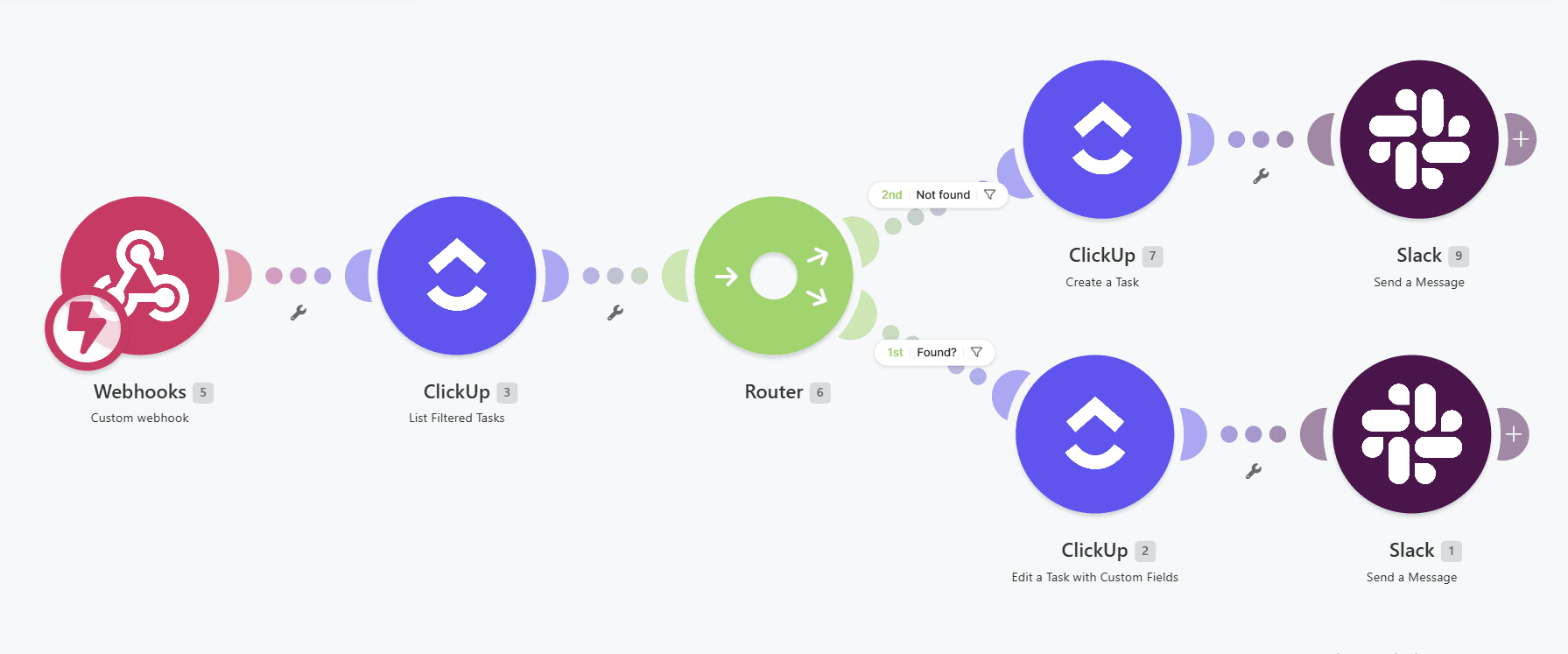 CRM and booking Make.com workflow